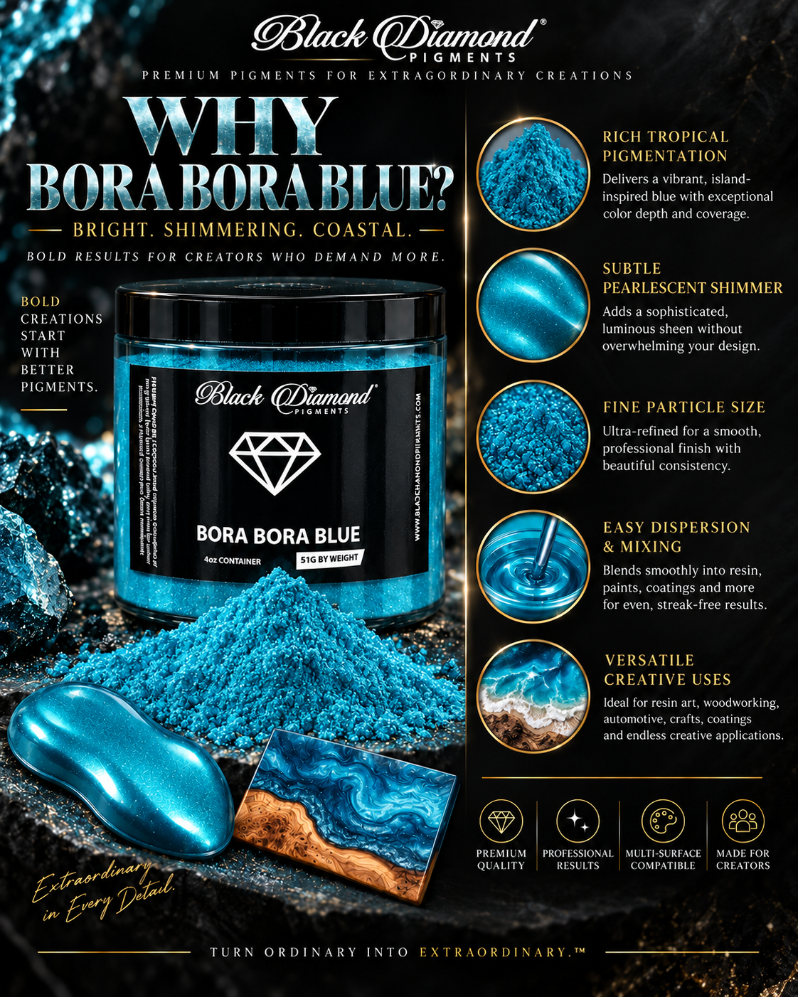 "BORA BORA BLUE"