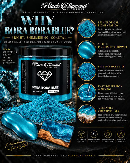 "BORA BORA BLUE"