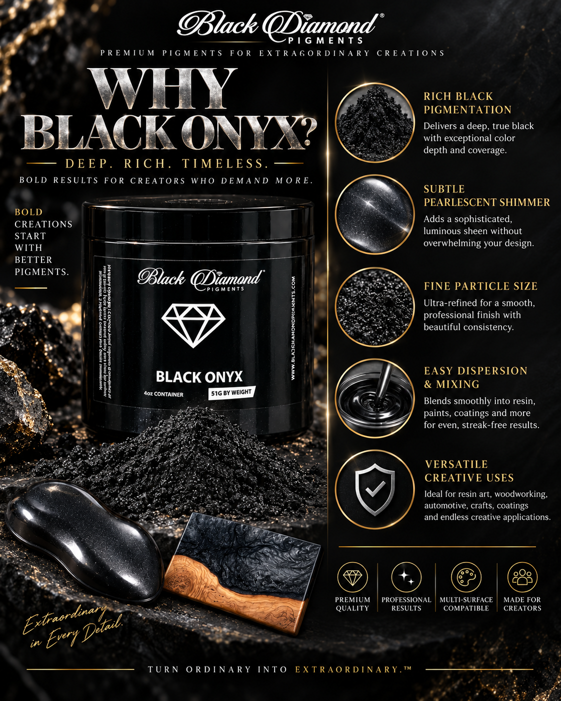"BLACK ONYX"