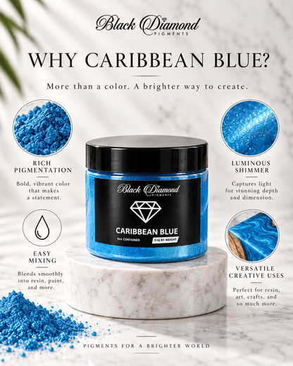 "CARIBBEAN BLUE"
