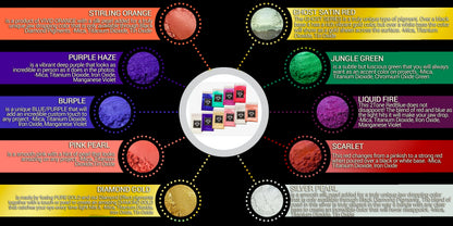 "MICA PIGMENT BOX 1" (7 VARIETY PACKS) 70-5g packs TOTAL including GHOST pigments (Epoxy,Slime,Resin,Soap) Black Diamond Pigments® - Black Diamond Pigments