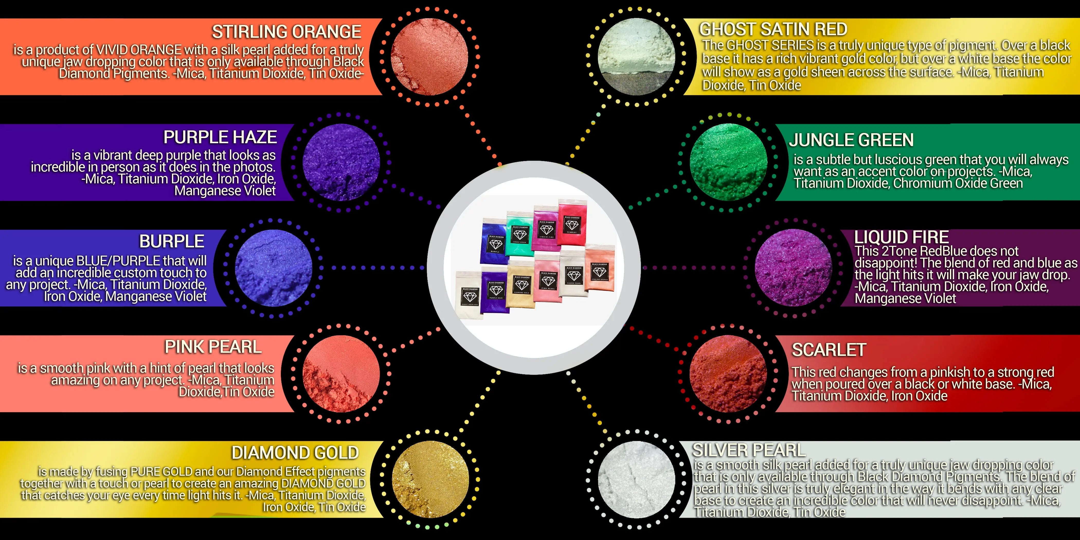 Mica Powder Coloring Pigments - 24 Jars Mica Powder Set - Lip Gloss Pigment  