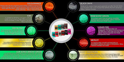 "MICA PIGMENT BOX 1" (7 VARIETY PACKS) 70-5g packs TOTAL including GHOST pigments (Epoxy,Slime,Resin,Soap) Black Diamond Pigments® - Black Diamond Pigments