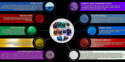 VARIETY PACK 7 (10 COLORS) mica powder pigment packs Black Diamond Pigments® - Black Diamond Pigments